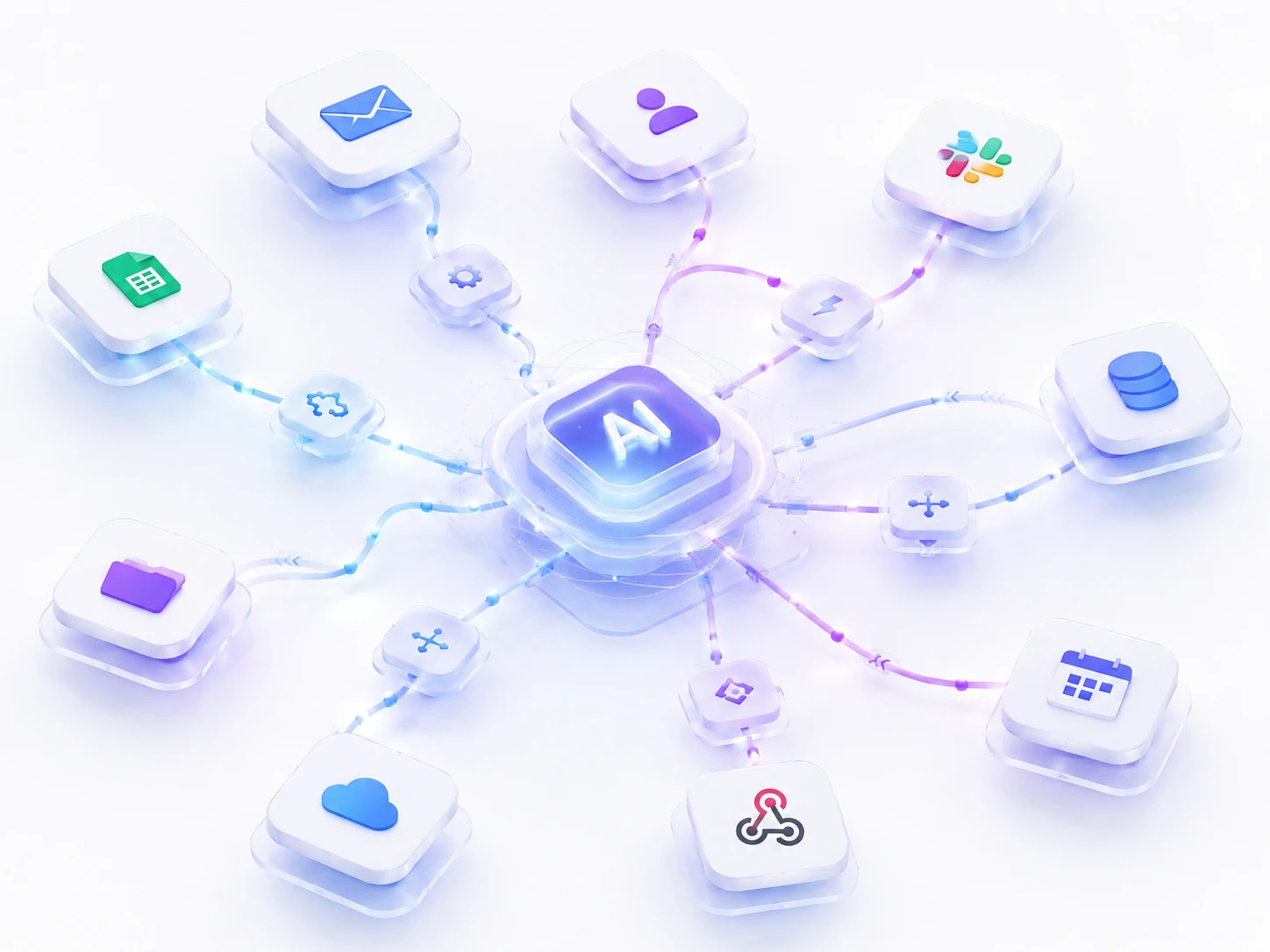 AI Workflow Automation